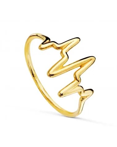 Sortija oro 18k electrocardiograma